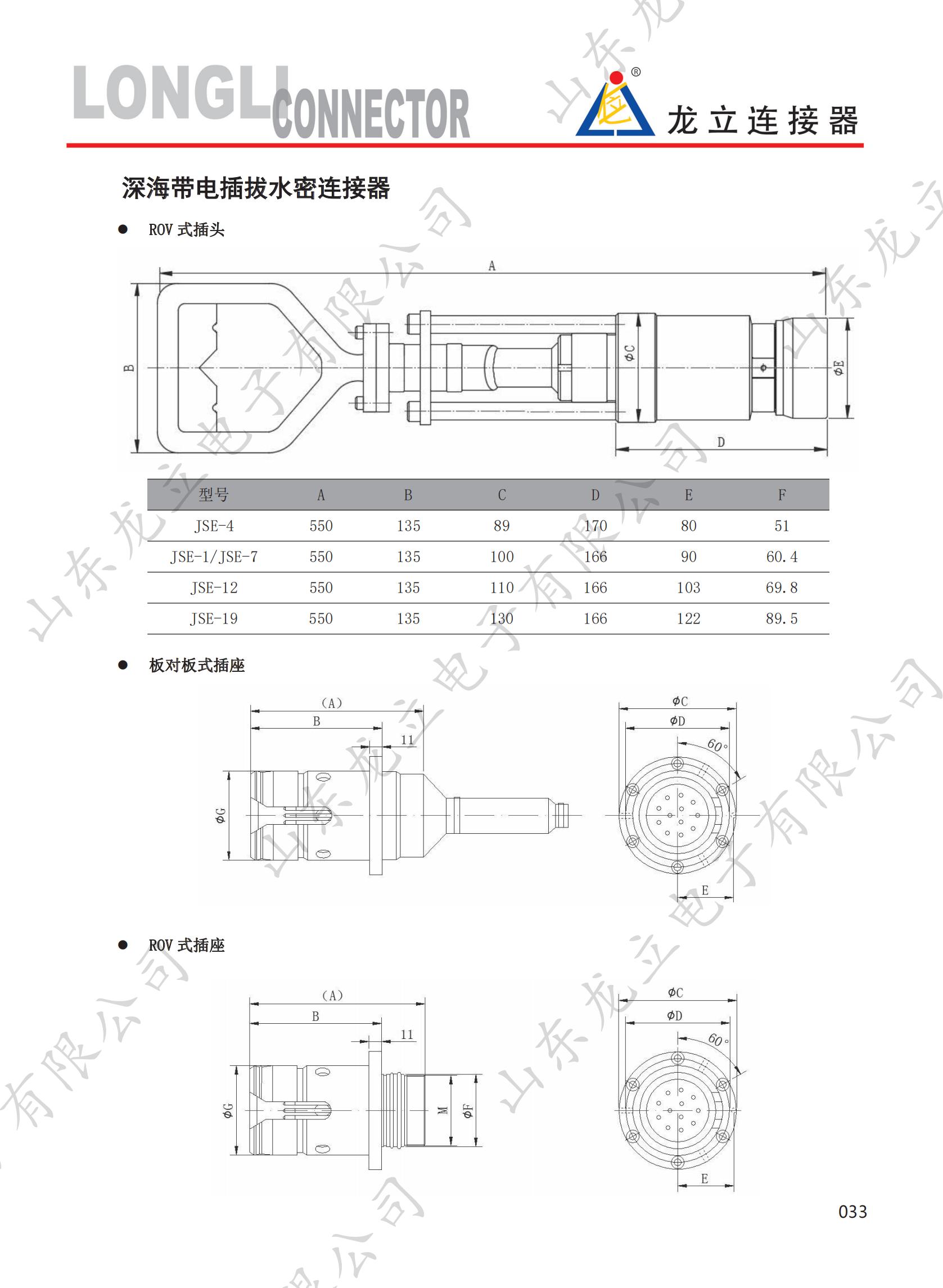 水密連接器-石油連接器-龍立電子2022.1.07（印制稿件）_38.jpg