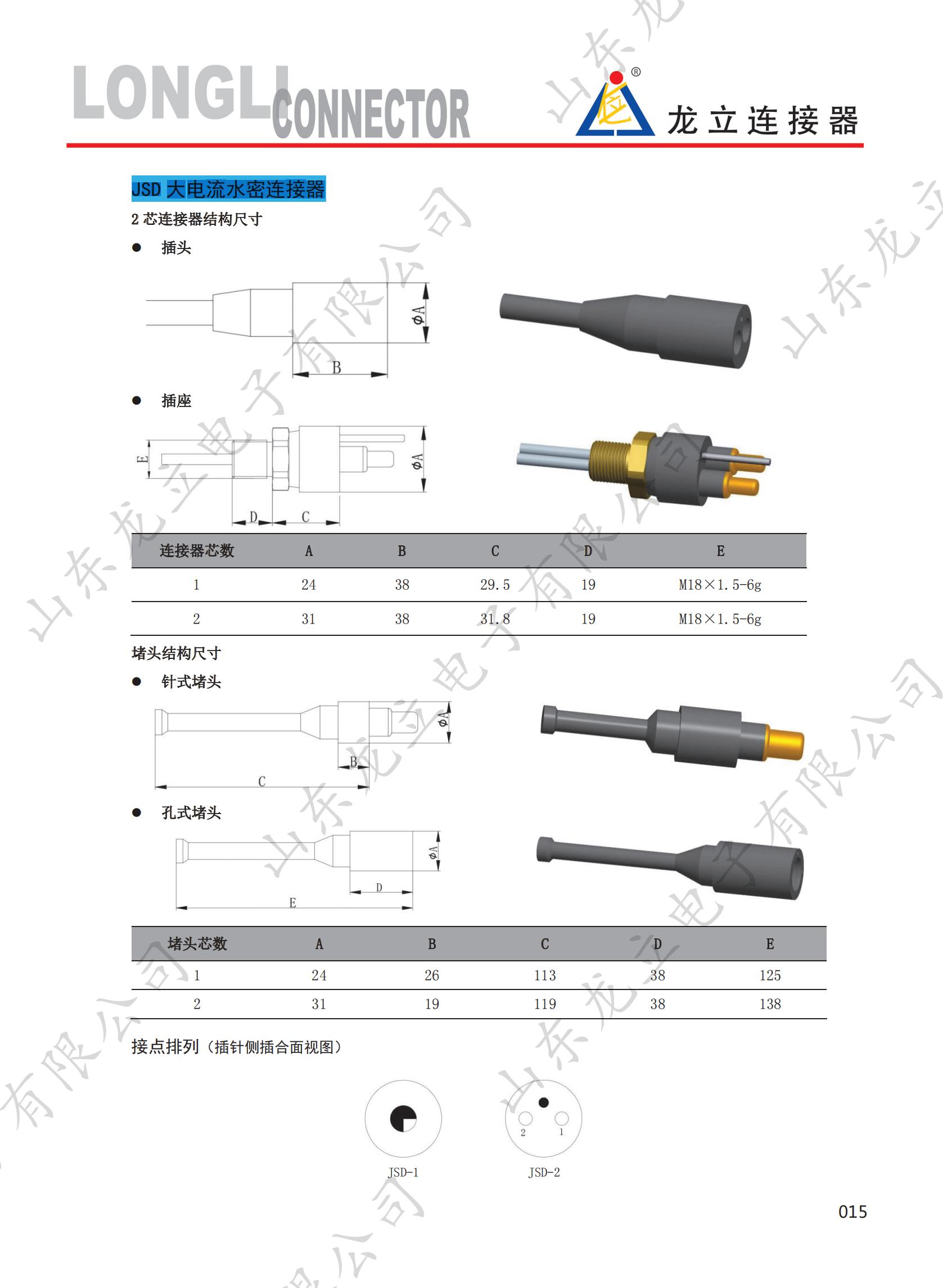 水密連接器-石油連接器-龍立電子2022.1.07（印制稿件）_20.jpg