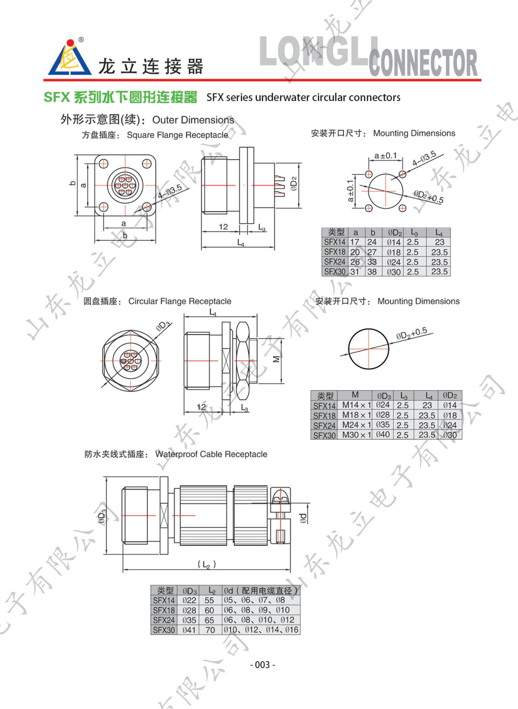 圓形電子產(chǎn)品手冊_11.jpg